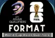 fifa world cup 2026 afc asian qualifiers format