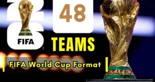 fifa world cup 2026 format