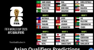 fifa world cup asian qualifiers predictions