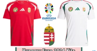 hungary euro 2024 kits