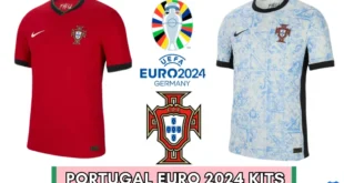 portugal euro 2024 kits