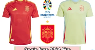 spain euro 2024 kits