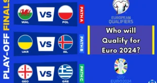 who will qualify for euro 2024