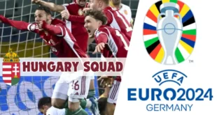 hungary euro 2024 team squad
