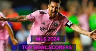 mls 2024 top goal scorers